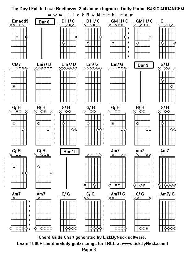 Chord Grids Chart of chord melody fingerstyle guitar song-The Day I Fall In Love-Beethoven 2nd-James Ingram n Dolly Parton-BASIC ARRANGEMENT,generated by LickByNeck software.